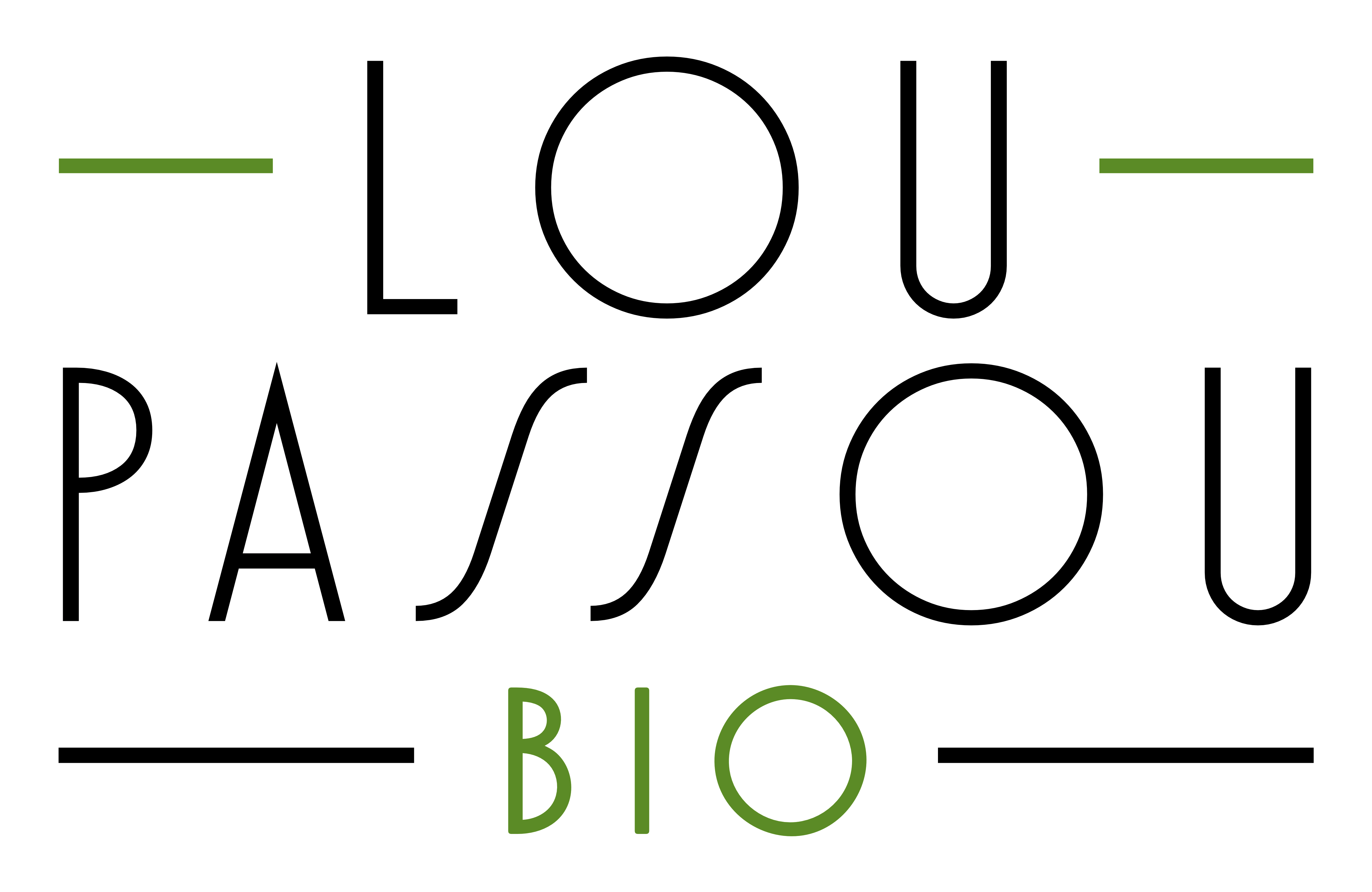 Fromagerie Lou Passou Bio
