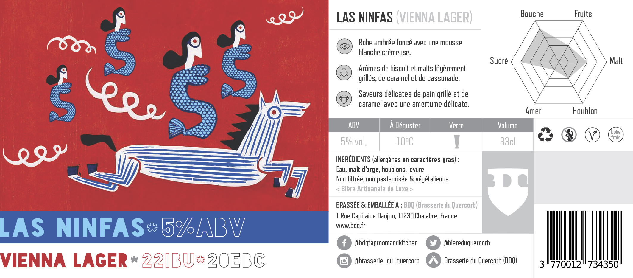 Las Ninfas (33cl bouteille)